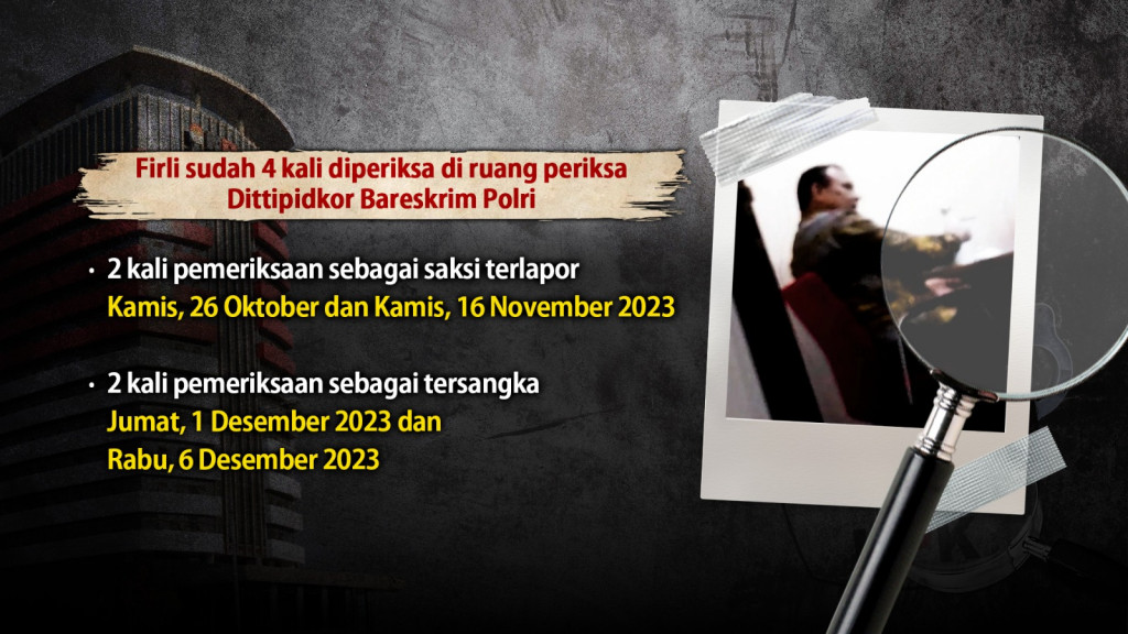 Kembali Diperiksa sebagai Tersangka, Akankah Firli Ditahan?