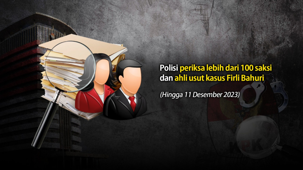 Kembali Diperiksa sebagai Tersangka, Akankah Firli Ditahan?