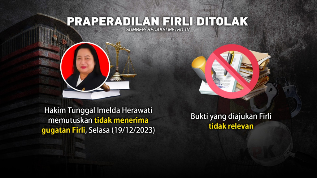 Kembali Diperiksa sebagai Tersangka, Akankah Firli Ditahan?