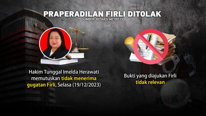 Kembali Diperiksa sebagai Tersangka, Akankah Firli Ditahan?