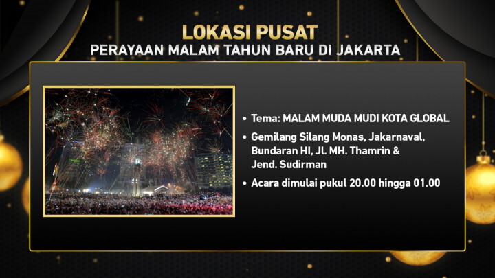Perayaan Tahun Baru 2024 di Jakarta