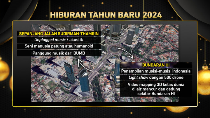 Perayaan Tahun Baru 2024 di Jakarta