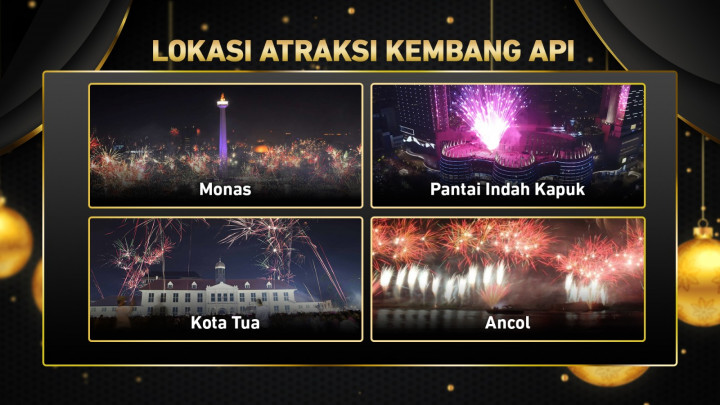 Perayaan Tahun Baru 2024 di Jakarta
