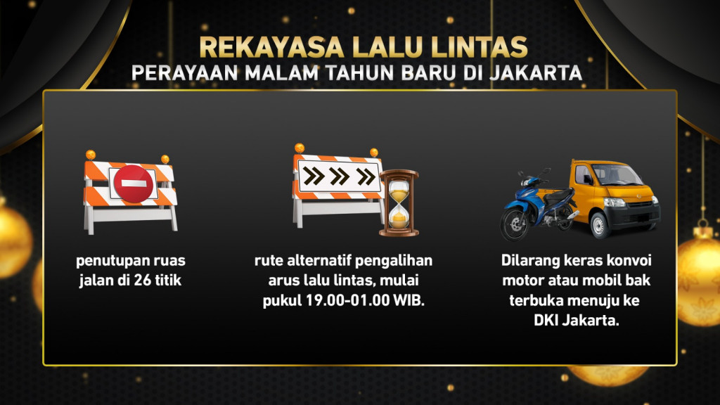 Perayaan Tahun Baru 2024 di Jakarta