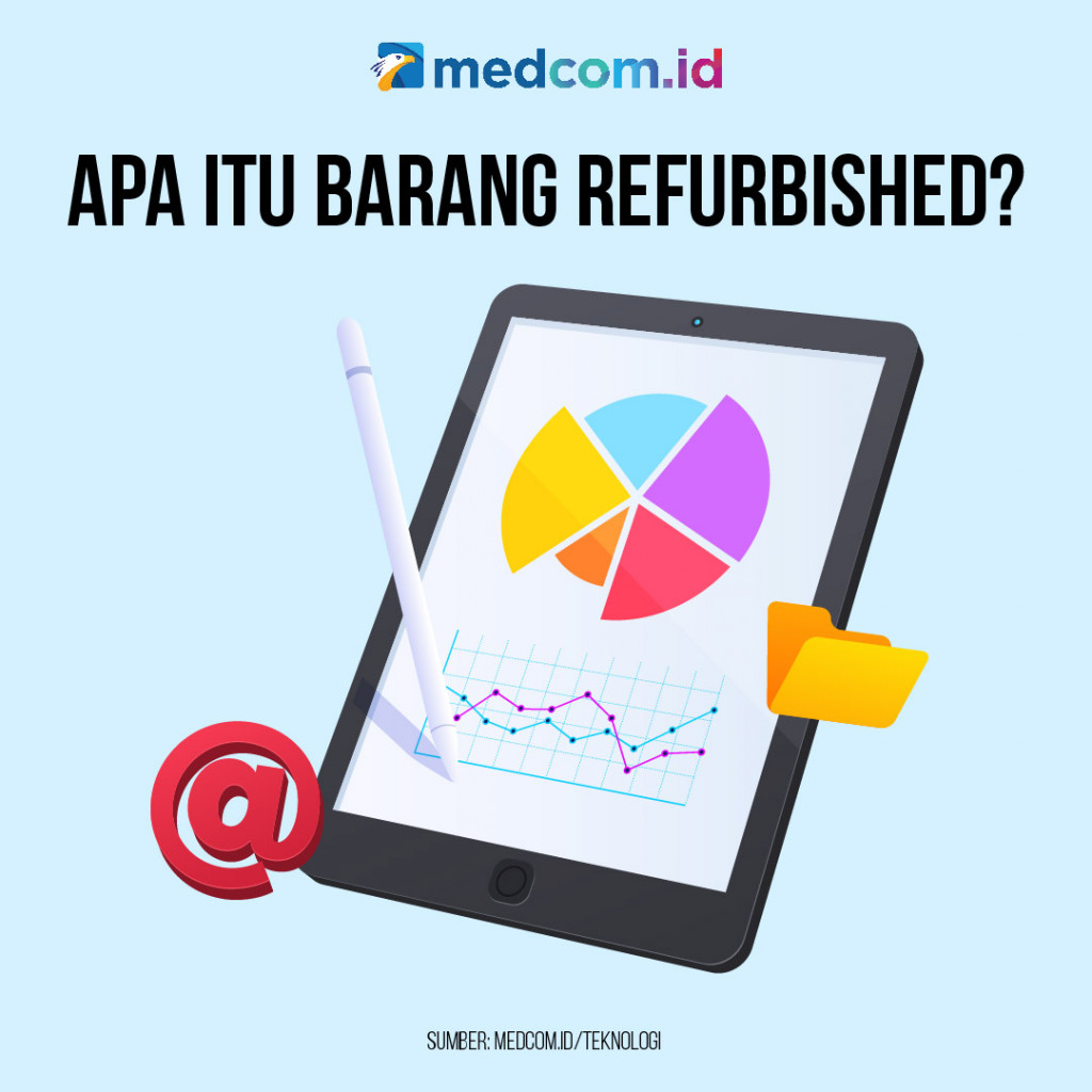 Apa Itu Barang Refurbished?