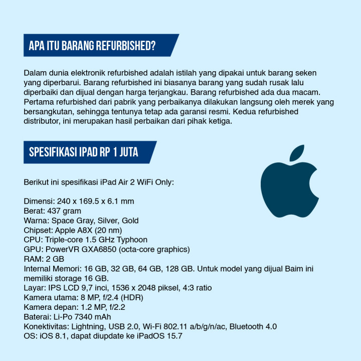 Apa Itu Barang Refurbished?