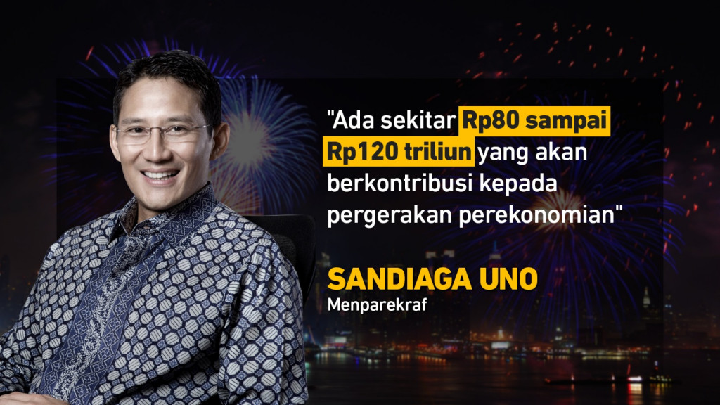 Melirik Cuan dari Acara Tahun Baru