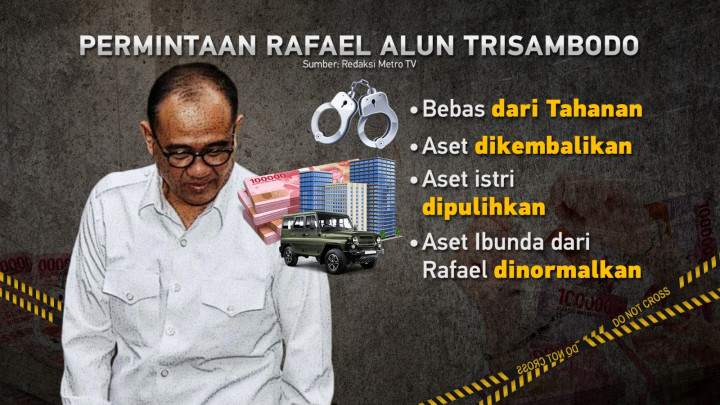 Rafael Alun Trisambodo Klaim Berjasa buat Negara Minta Dibebaskan