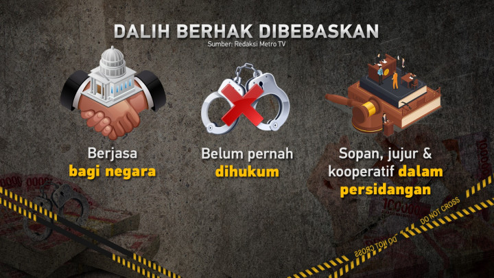 Rafael Alun Trisambodo Klaim Berjasa buat Negara Minta Dibebaskan