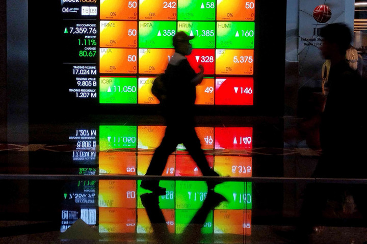 Indeks Harga Saham Gabungan (IHSG) Bursa Efek Indonesia (BEI) pada Kamis, 4 Januari 2024 sore ditutup menguat di tengah pelemahan bursa saham kawasan Asia.