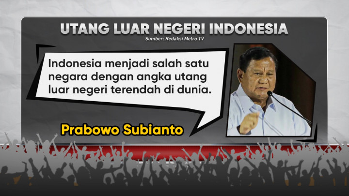 Kata dan Fakta di Debat Ketiga Capres