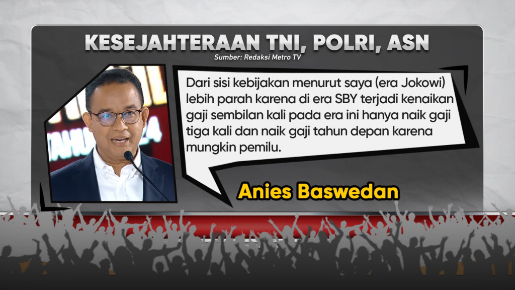 Kata dan Fakta di Debat Ketiga Capres