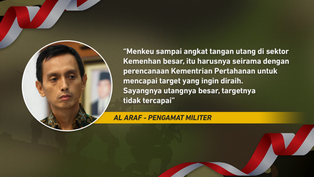 Urgensi Penambahan Alutsista Vs Kesejahteraan Prajurit TNI