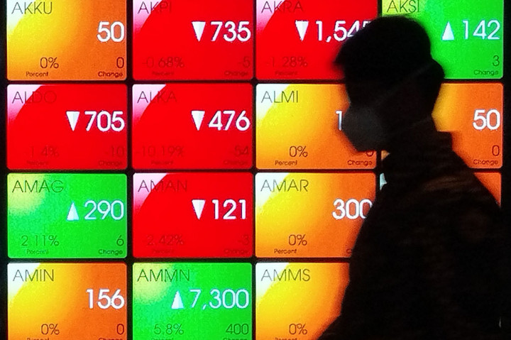 Indeks Harga Saham Gabungan (IHSG) Bursa Efek Indonesia (BEI) pada Kamis, 11 Januari 2024 sore, ditutup melemah seiring pelaku pasar 'wait and see' rilis Indeks Harga Konsumen (CPI) Amerika Serikat (AS) pada Kamis malam nanti.