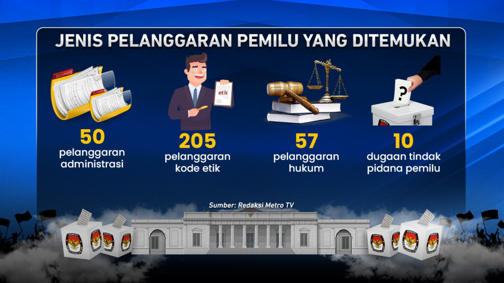 Tindak Pelanggaran Pemilu 2024!