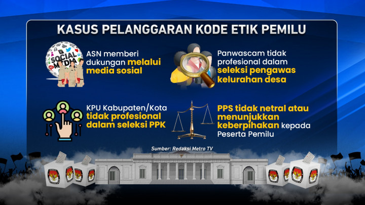 Tindak Pelanggaran Pemilu 2024!