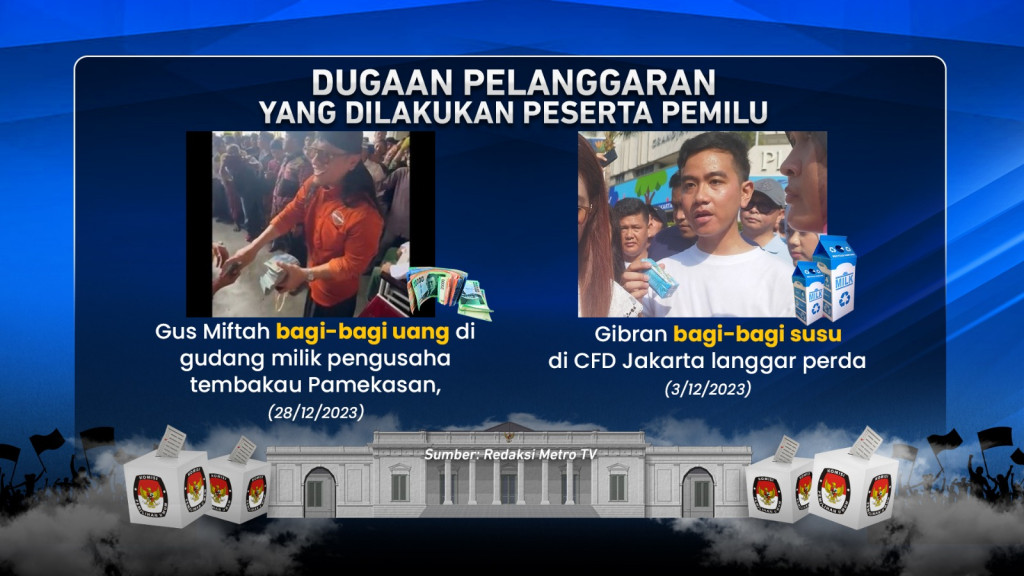 Tindak Pelanggaran Pemilu 2024!