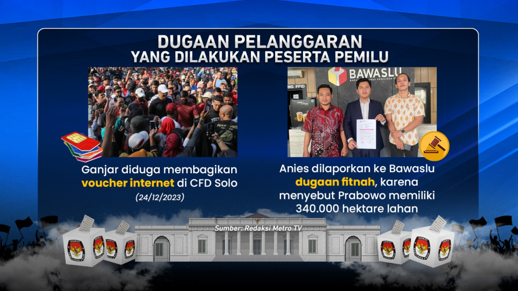 Tindak Pelanggaran Pemilu 2024!
