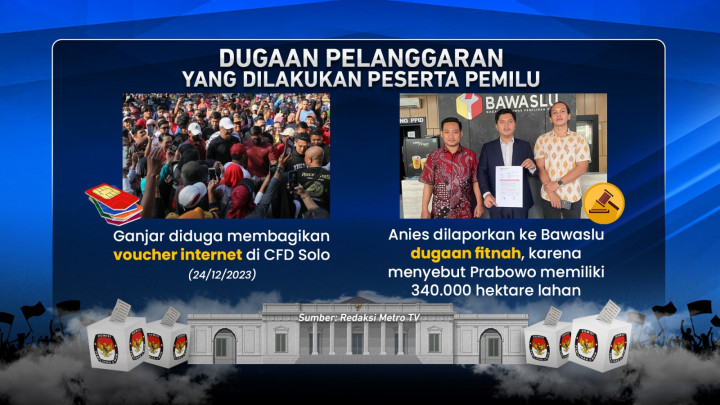 Tindak Pelanggaran Pemilu 2024!