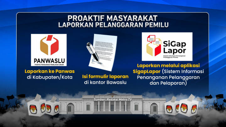 Tindak Pelanggaran Pemilu 2024!