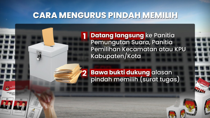 Satu Suara Sangat Berharga