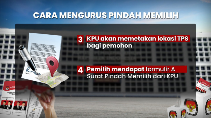 Satu Suara Sangat Berharga