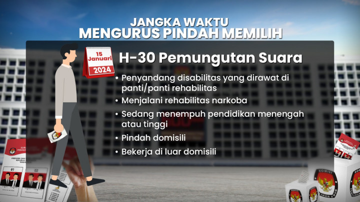 Satu Suara Sangat Berharga