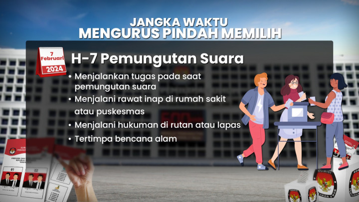 Satu Suara Sangat Berharga