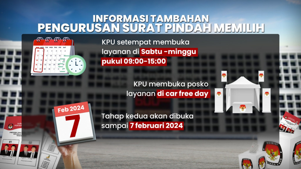 Satu Suara Sangat Berharga