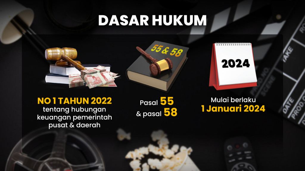 Pajak Hiburan Indonesia Naik, Lebih Mahal dari Negara Tetangga?
