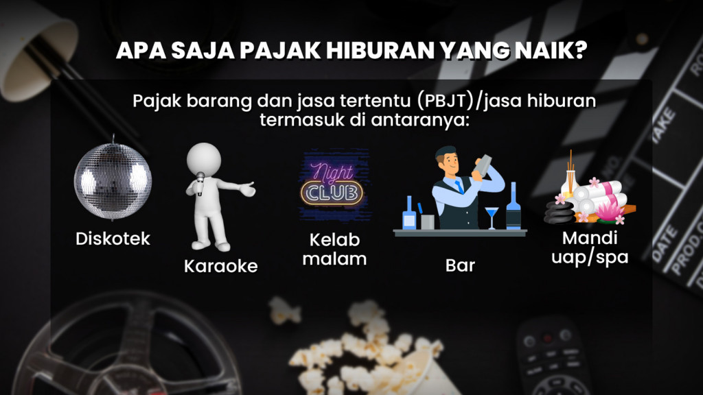 Pajak Hiburan Indonesia Naik, Lebih Mahal dari Negara Tetangga?