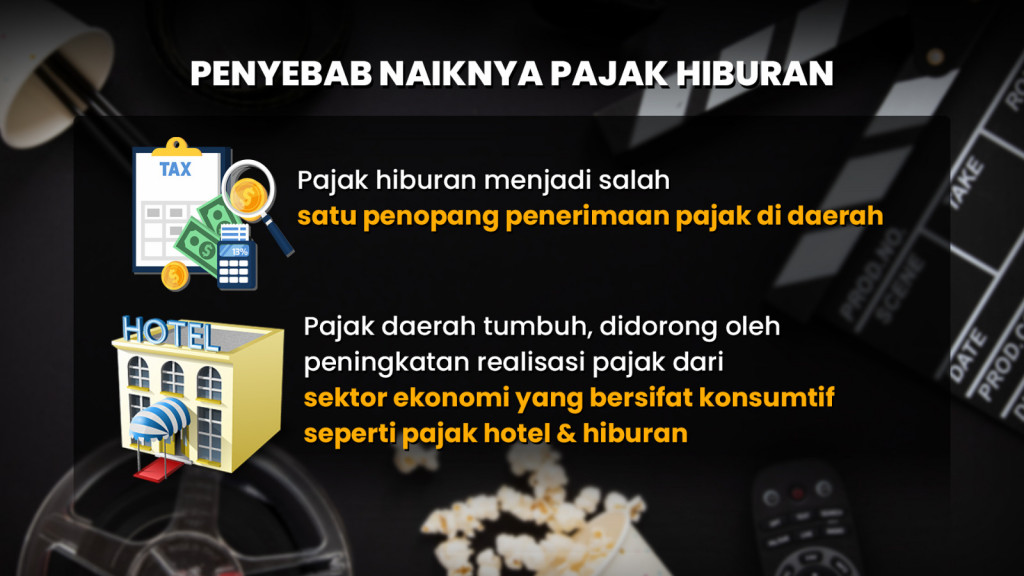 Pajak Hiburan Indonesia Naik, Lebih Mahal dari Negara Tetangga?