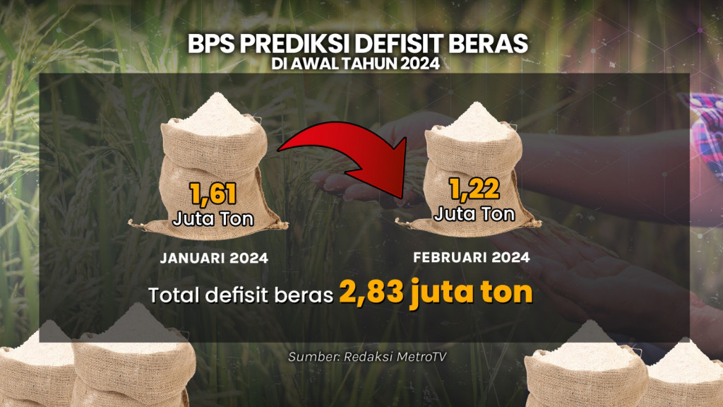 Impor Beras Pecah Rekor