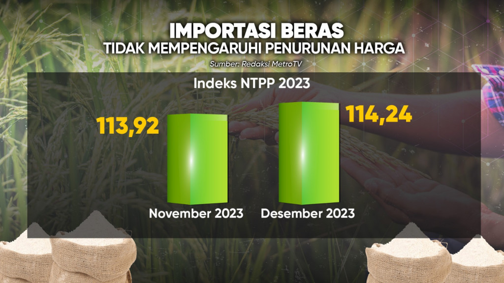 Impor Beras Pecah Rekor