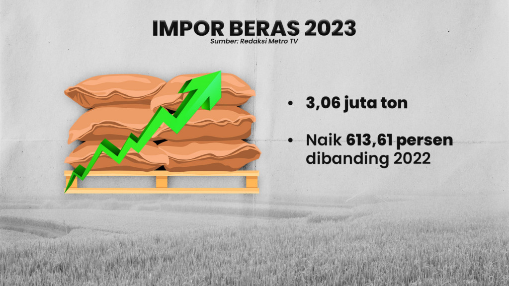 Jika Harga Beras Masih Mahal, Impor Beras untuk Siapa?