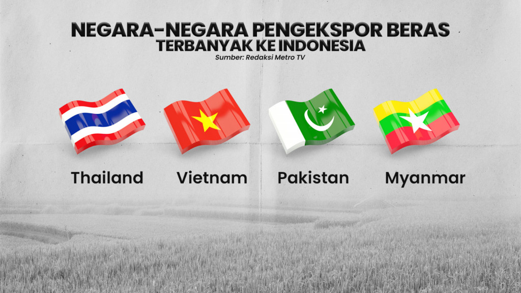 Jika Harga Beras Masih Mahal, Impor Beras untuk Siapa?