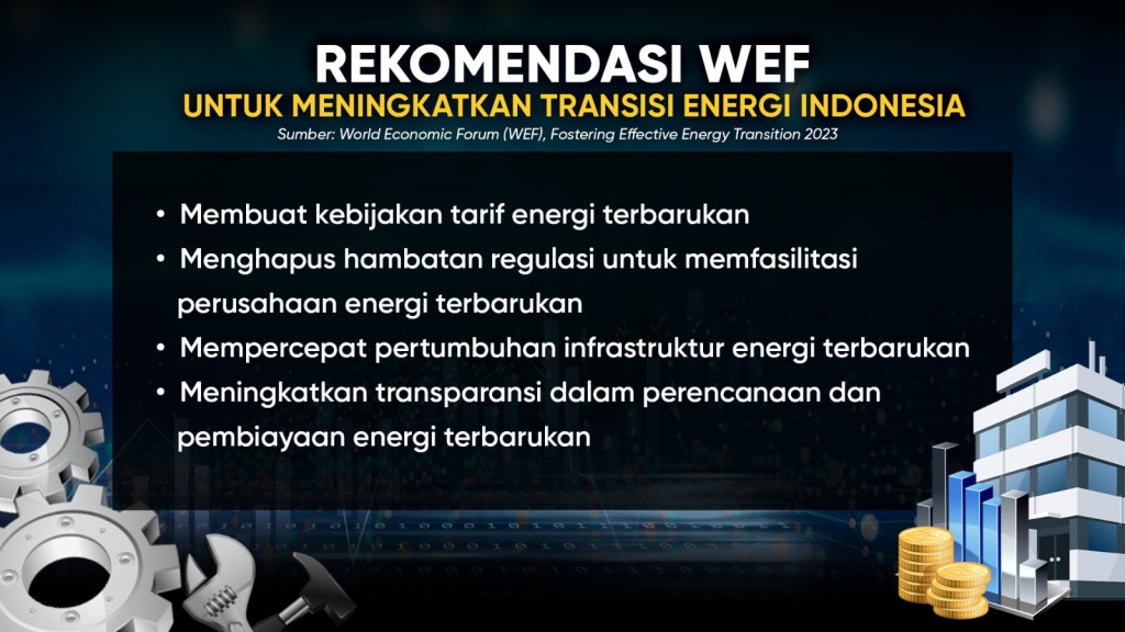 Pembangunan Berkelanjutan atau SDG