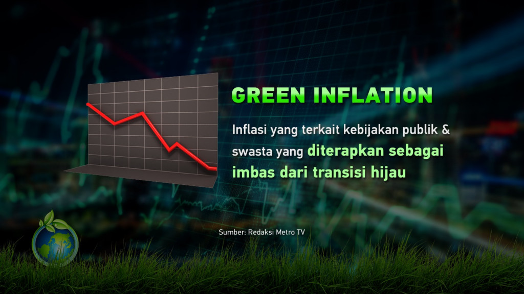 Mendadak Greenflation