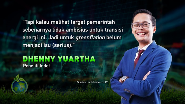 Mendadak Greenflation