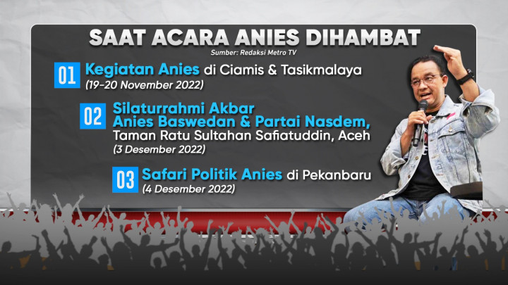 Desak Anies Didesak
