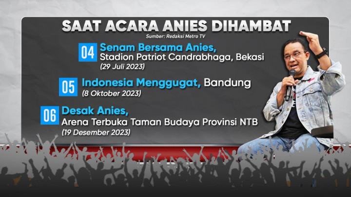 Desak Anies Didesak