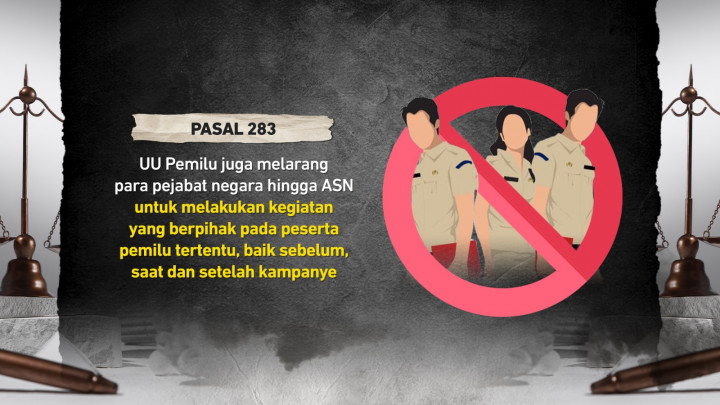 Utak-Atik Ala Jokowi Biar Lawan tak Berkutik