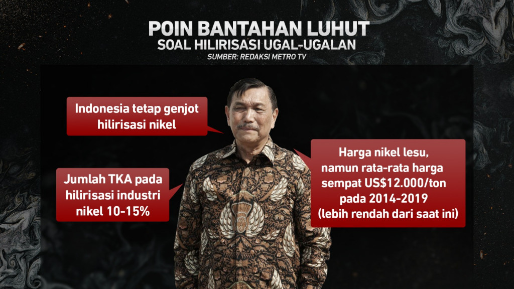Hilirisasi Nikel Ugal-ugalan?