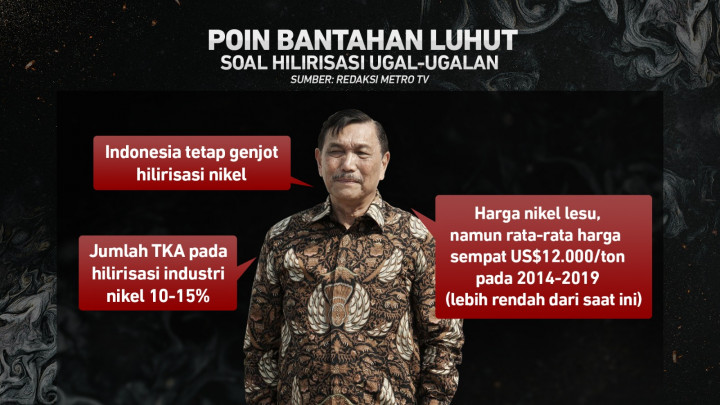 Hilirisasi Nikel Ugal-ugalan?