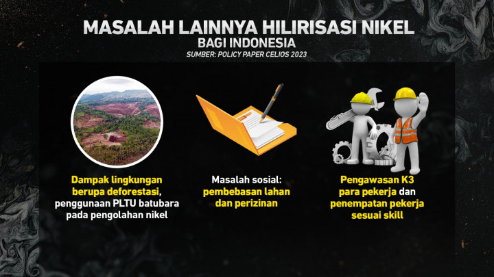 Hilirisasi Nikel Ugal-ugalan?