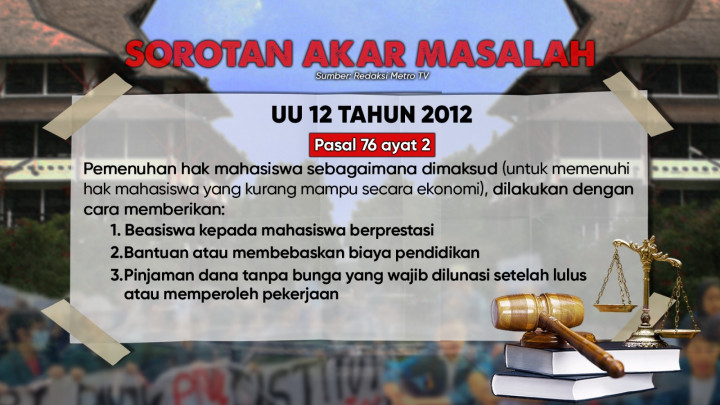 Nggak Bisa Bayar Kuliah, Kampus Arahkan Mahasiswa Pinjem Duit ke Pinjol