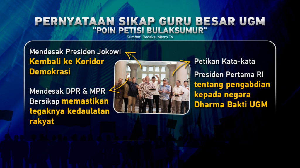 Kritik Pedas Sivitas Universitas untuk Presiden