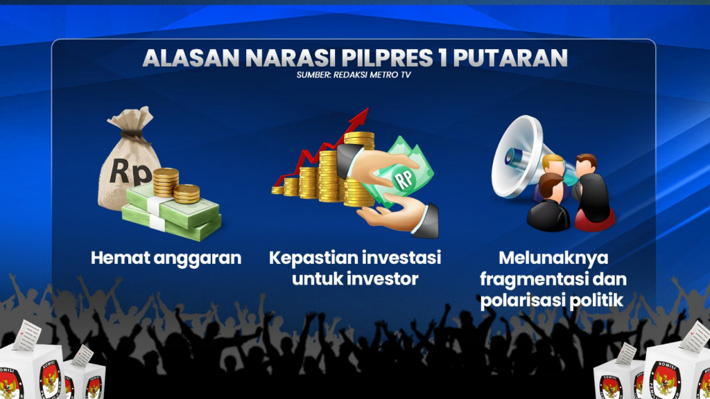Pilpres 2 Putaran Demokratis