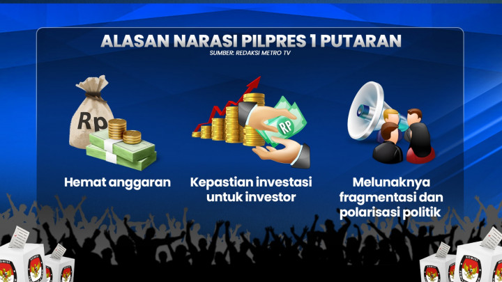 Pilpres 2 Putaran Demokratis
