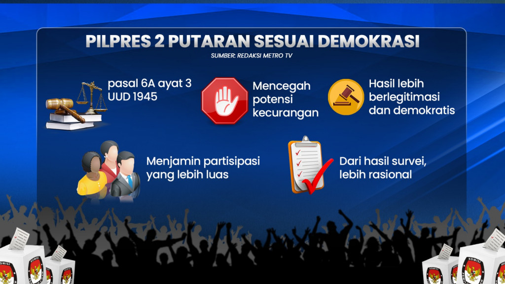 Pilpres 2 Putaran Demokratis